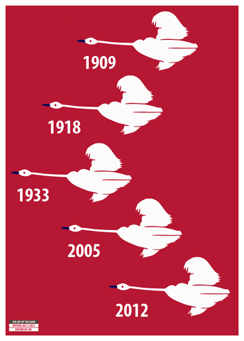 AFL Premierships - Sydney Swans